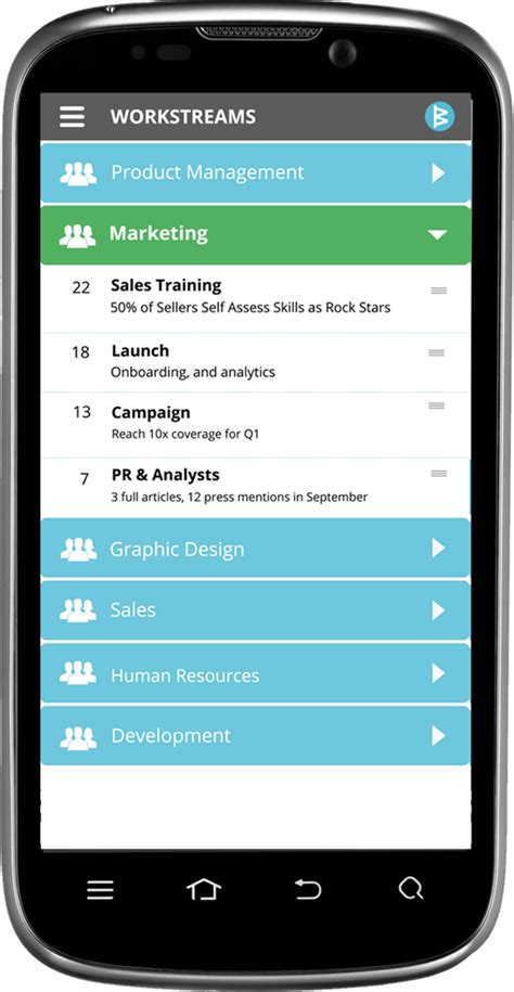 workboard app.